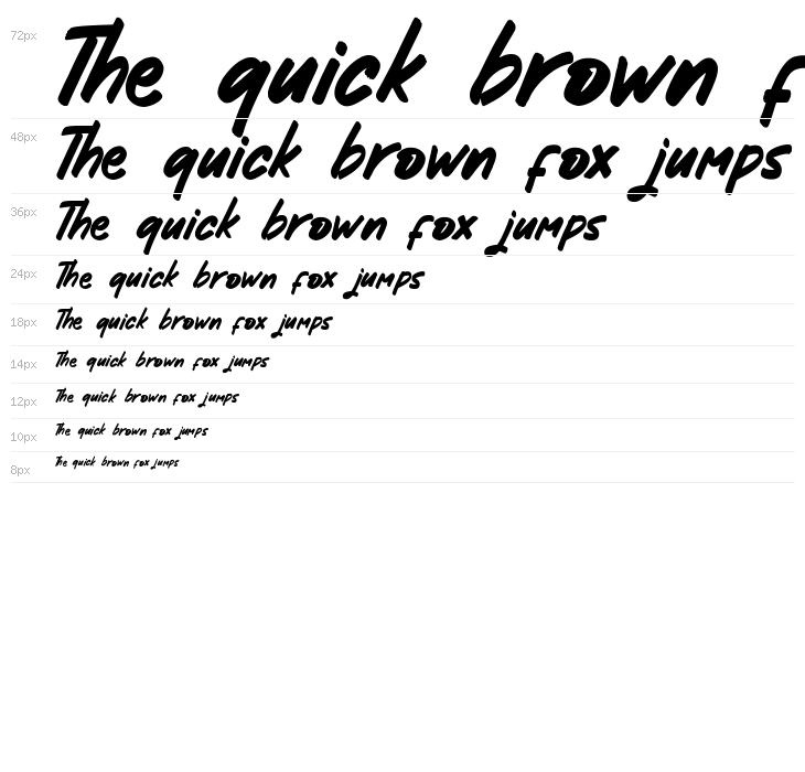 Mightsilly Waterfall