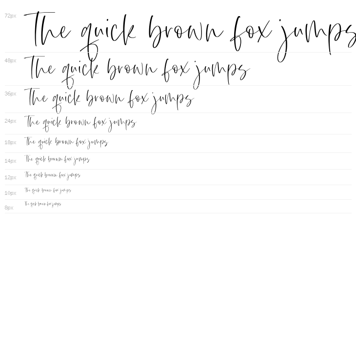 Mighty Beast Waterfall