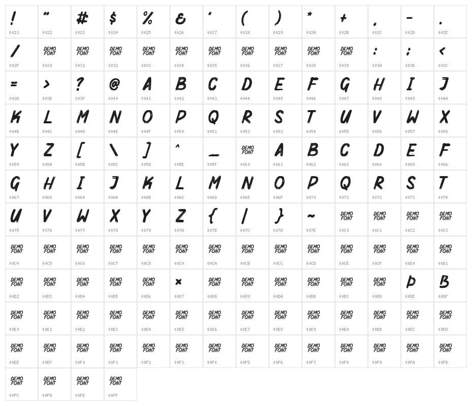 Mighty Brush Character Map