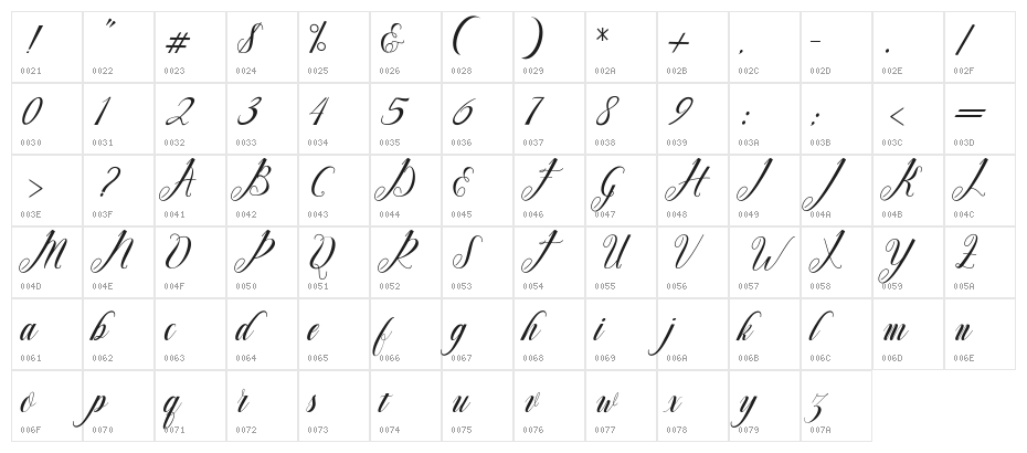 Mighty Free Character Map