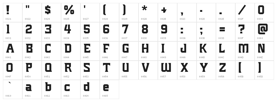 Mighty Mighty Friars Character Map