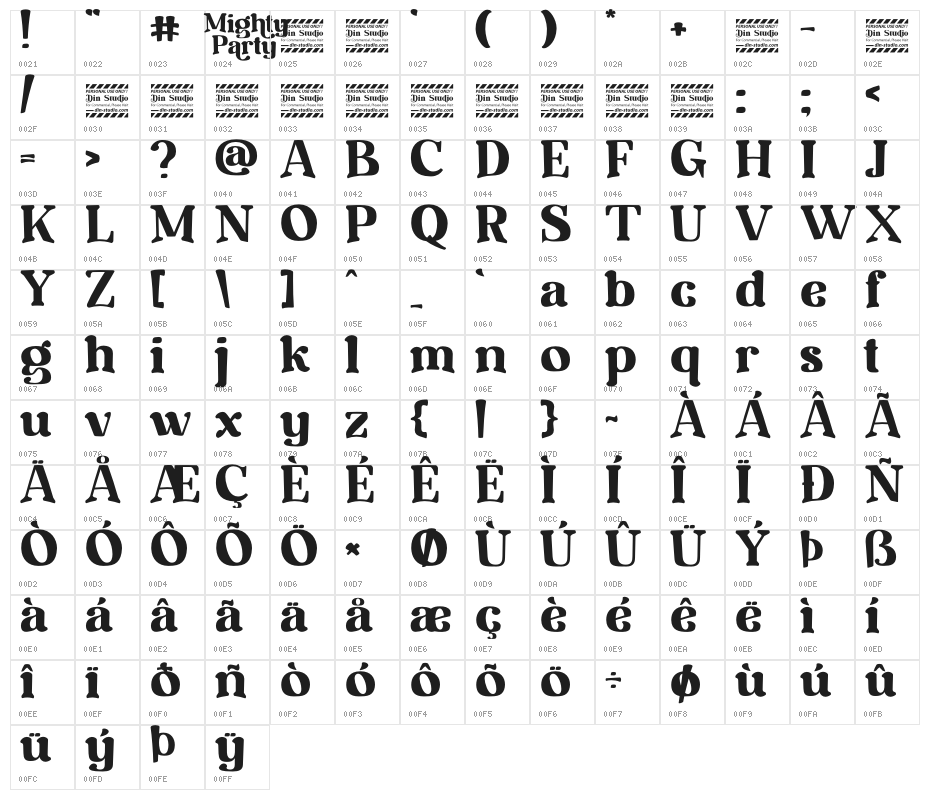 Mighty Party Personal Use Character Map