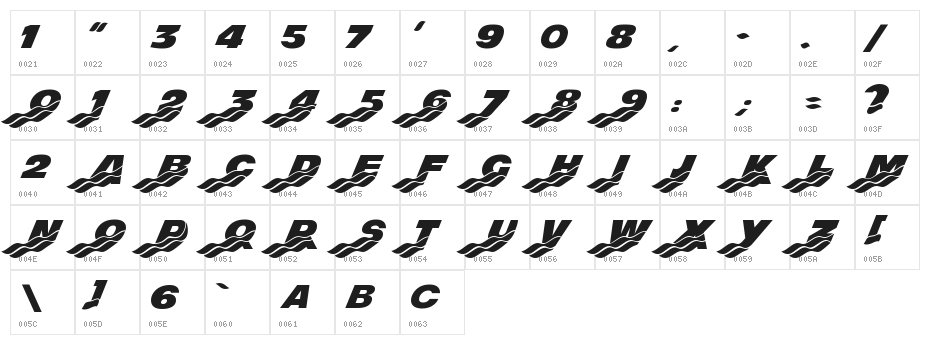 Mighty Rapids Character Map