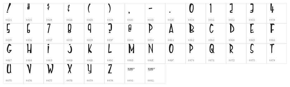 Mighty-Tomato Character Map