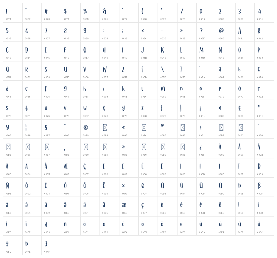 Mighty Winter Character Map
