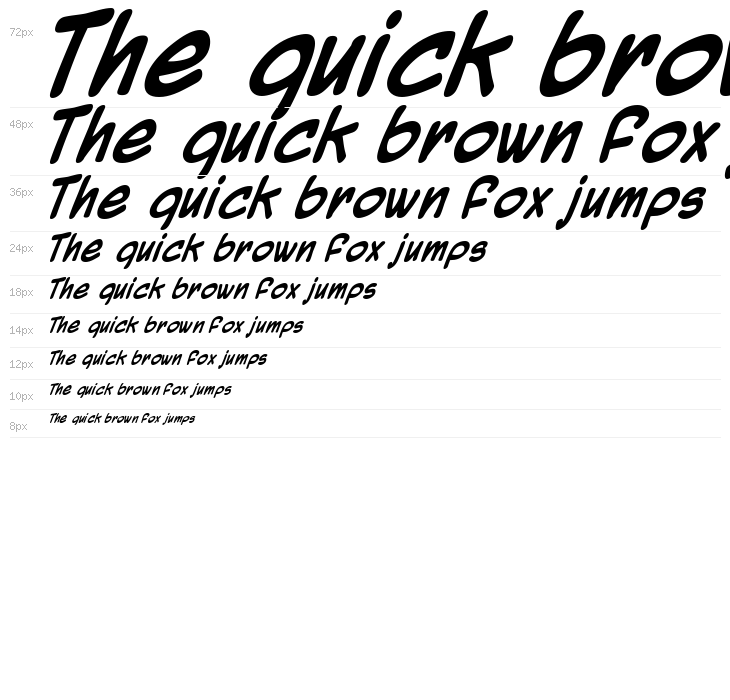 Mighty Zeo 2.0 Bold Waterfall