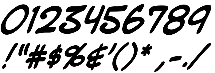 Mighty Zeo Caps 2.0 Bold Font OTHER CHARS