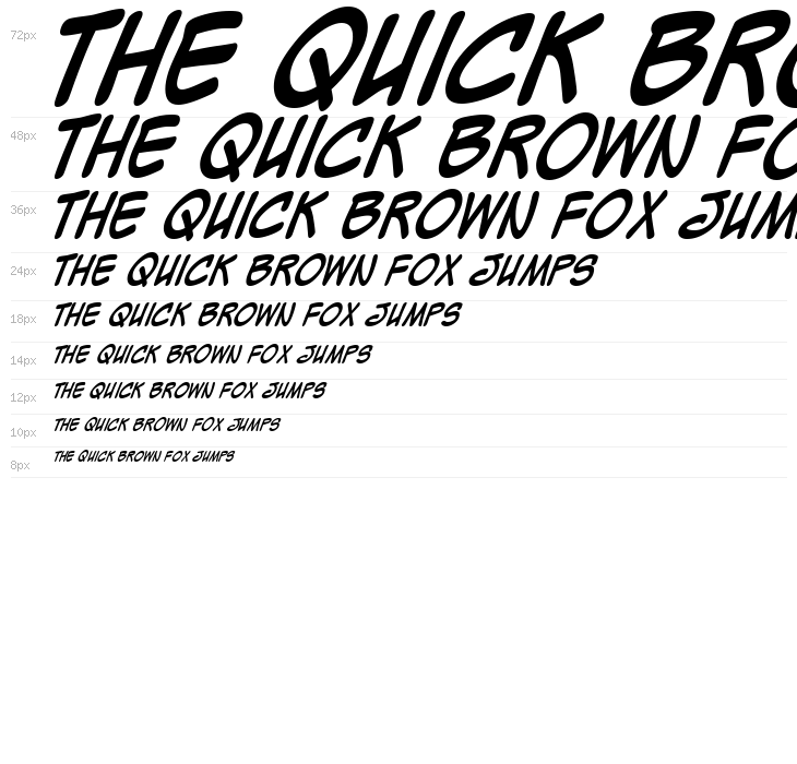 Mighty Zeo Caps 2.0 Bold Waterfall