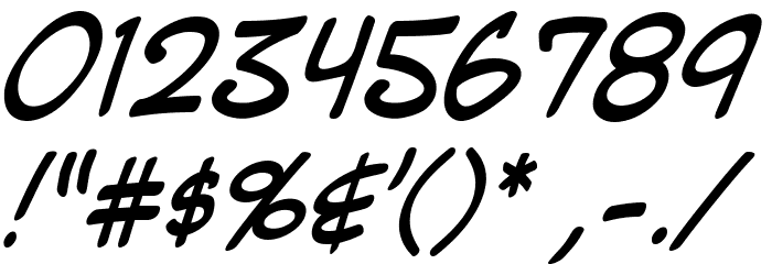 Mighty Zeo Caps 2.0 Italic Fonte OUTROS PERSONAGENS