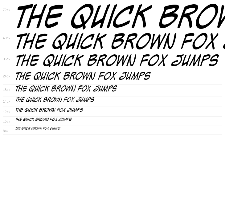 Mighty Zeo Caps 2.0 Italic Waterfall