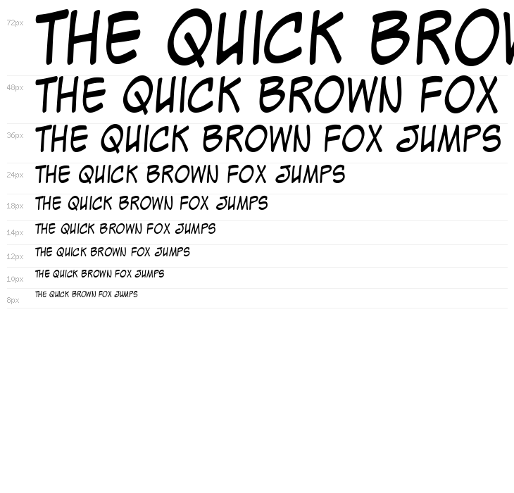 Mighty Zeo Caps 2.0 Waterfall