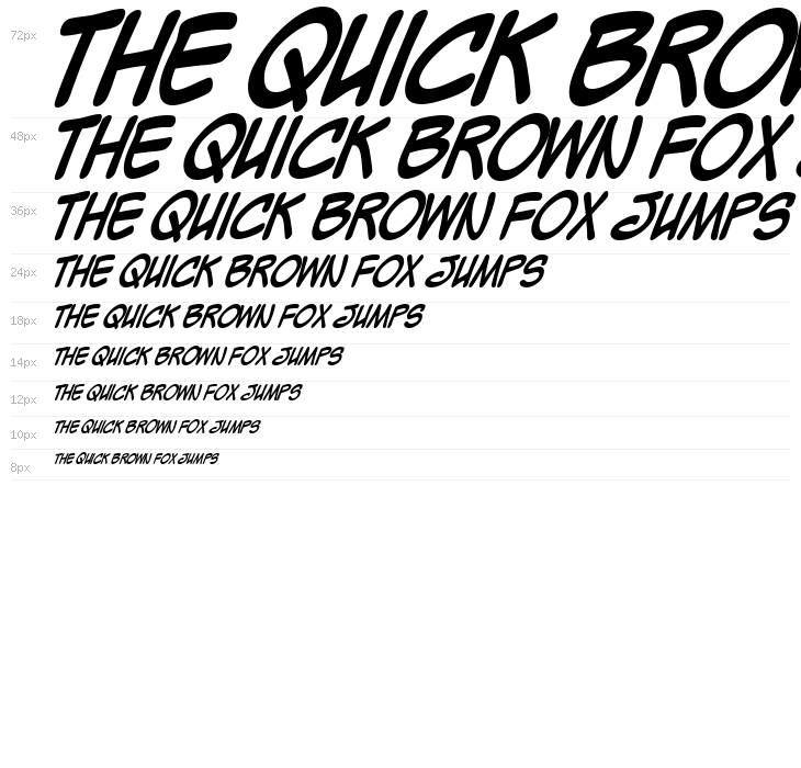 Mighty Zeo Caps Bold Waterfall