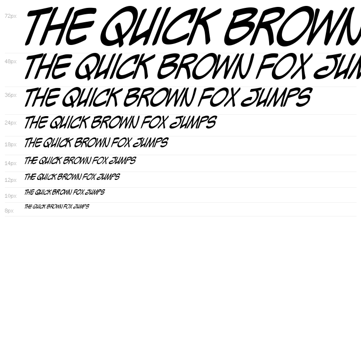 Mighty Zeo Caps Italic Waterfall