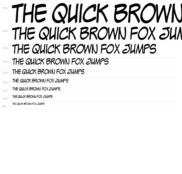 Mighty Zeo Caps Waterfall