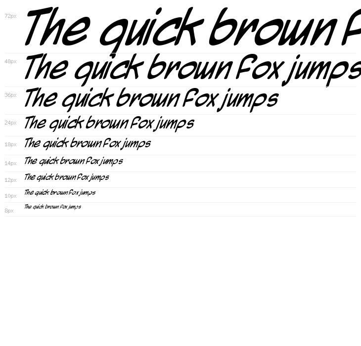 Mighty Zeo Italic Waterfall