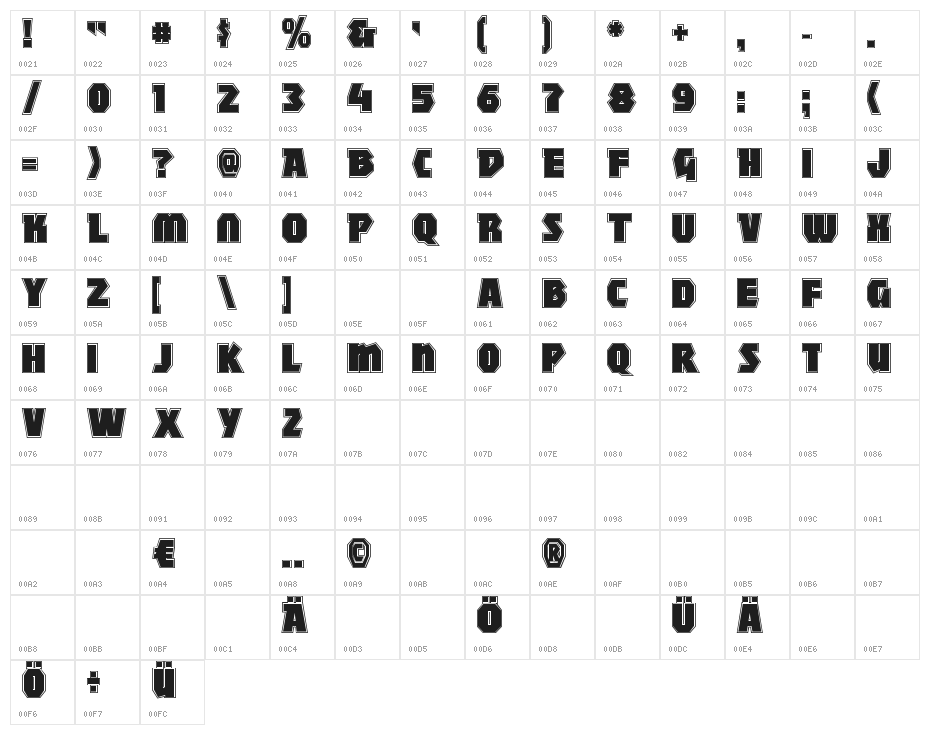 MightyContour-Black Character Map