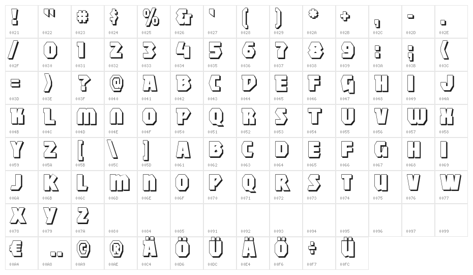 MightyShadowBlack Character Map