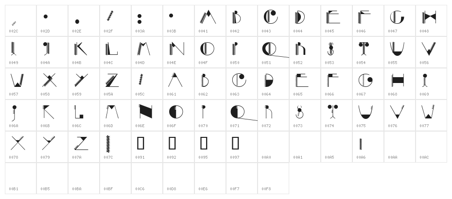 MightySpecial Normal Character Map