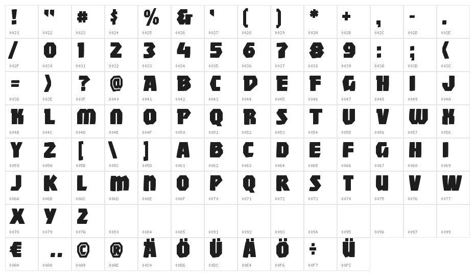 MightyWindyBlack Character Map