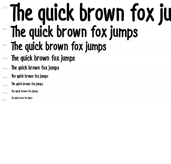 Mightyful Regular Waterfall