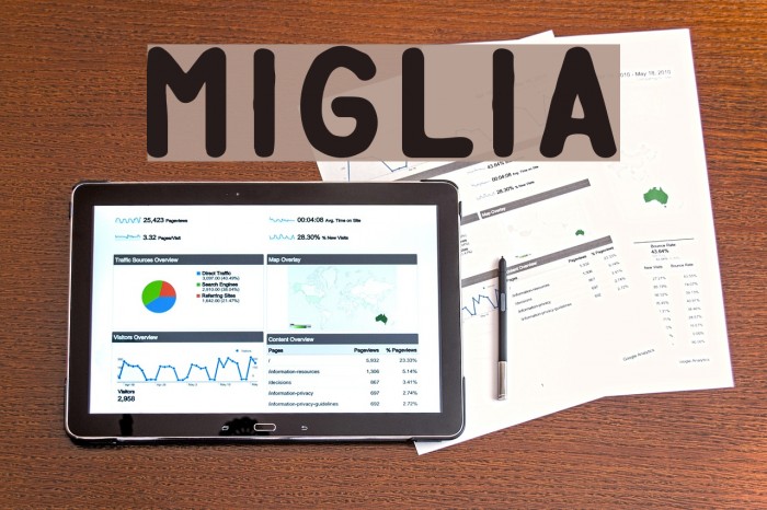 Miglia Font examples