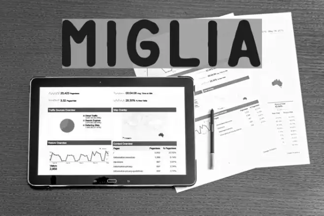 Miglia Example 2
