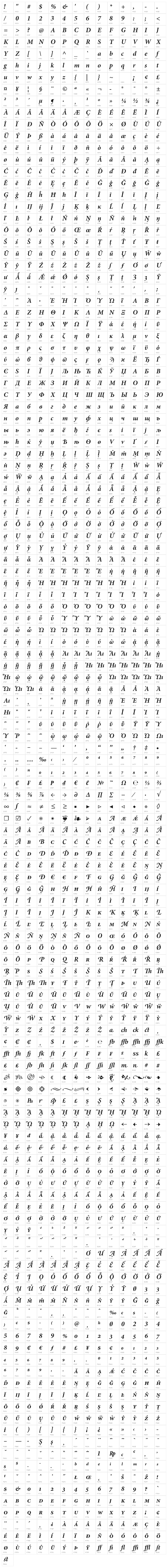 Mignon-BoldIt Character Map