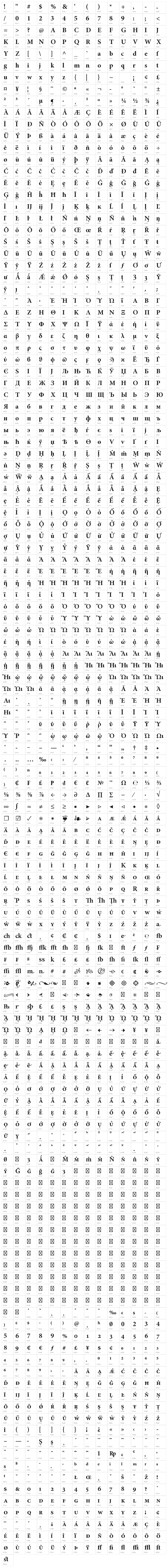 Mignon-Bold Character Map