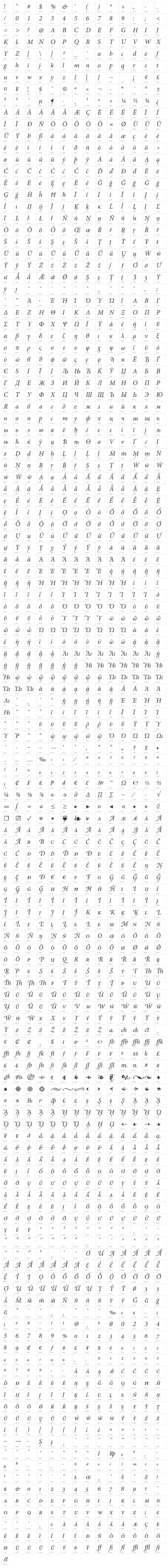 Mignon-It Character Map