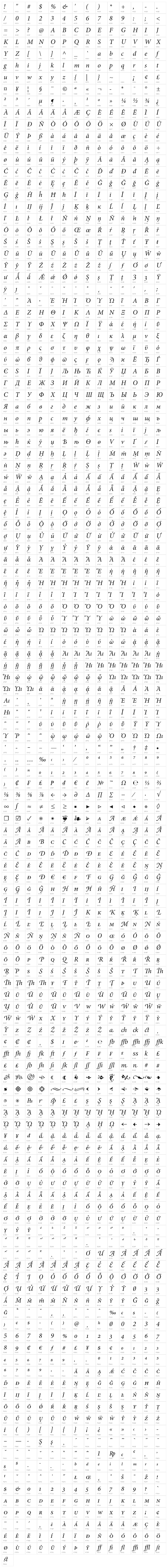 Mignon-MediumIt Character Map