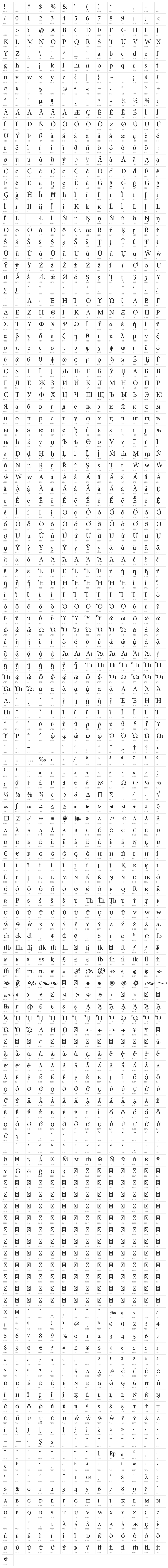 Mignon-Medium Character Map