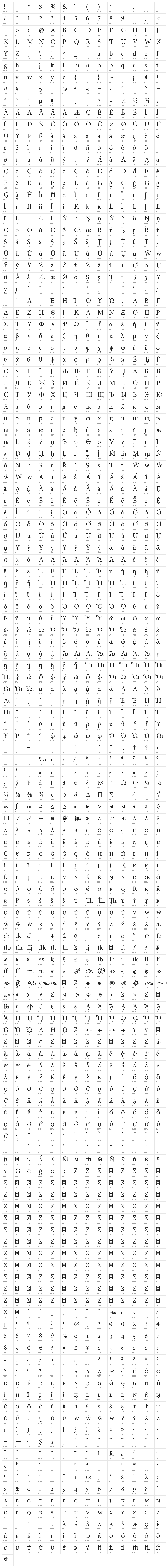 Mignon-Regular Character Map