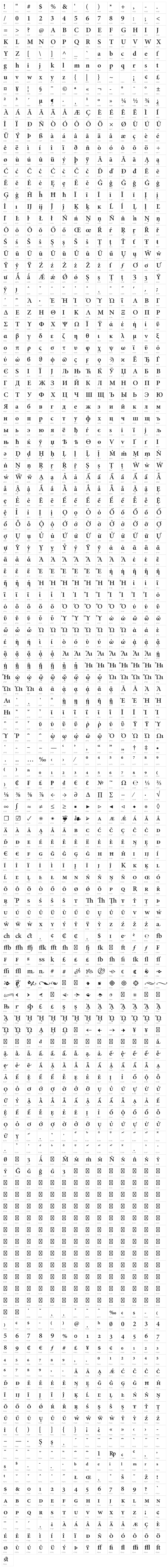 Mignon-Semibold Character Map