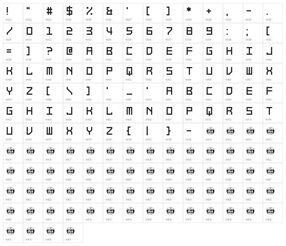 Migraine Machine Character Map