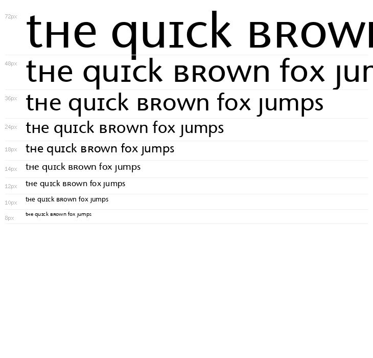 MigraineSans Waterfall