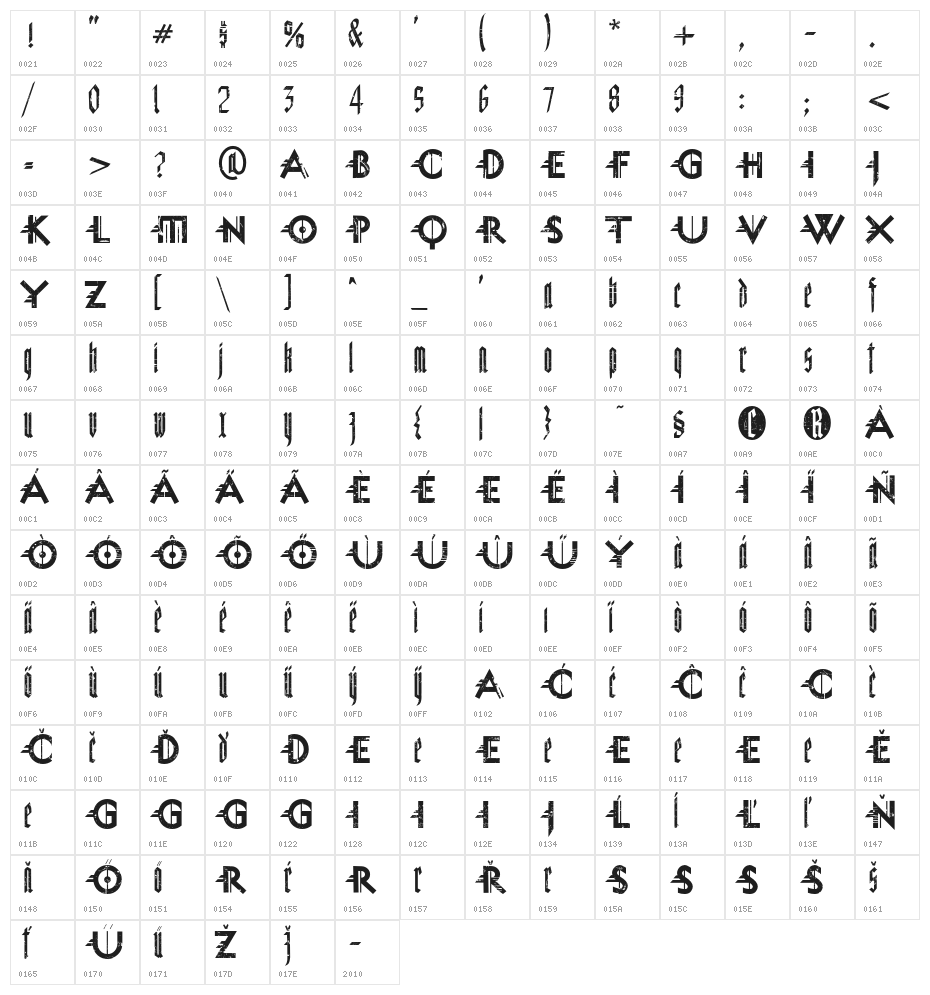 MiguelSangotischGrungeze Character Map