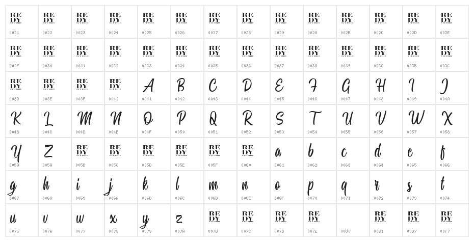 MiguelaScript Character Map