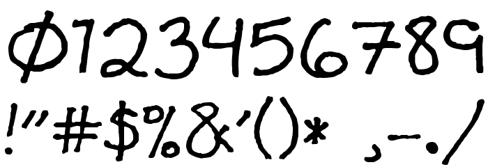 Mika Pro Font OTHER CHARS