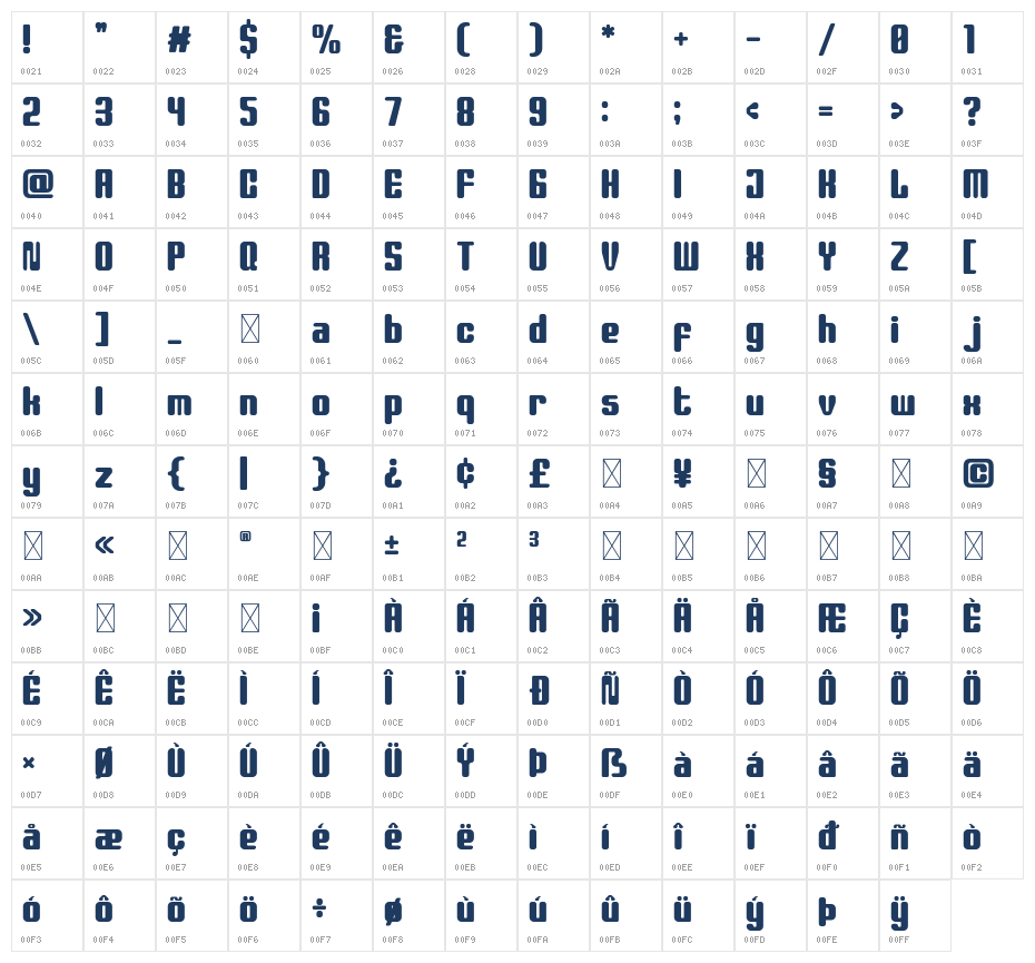 Mikado Bold Character Map