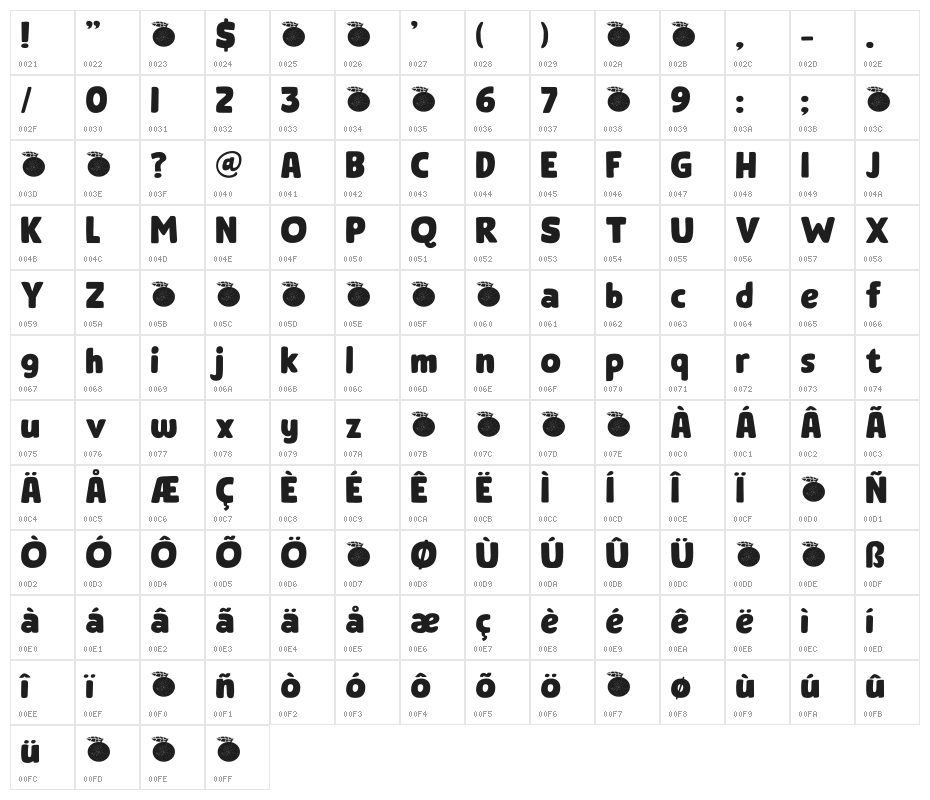 Mikan DEMO Regular Character Map