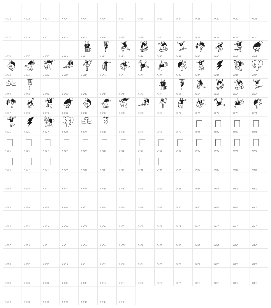 Mike vallely Character Map