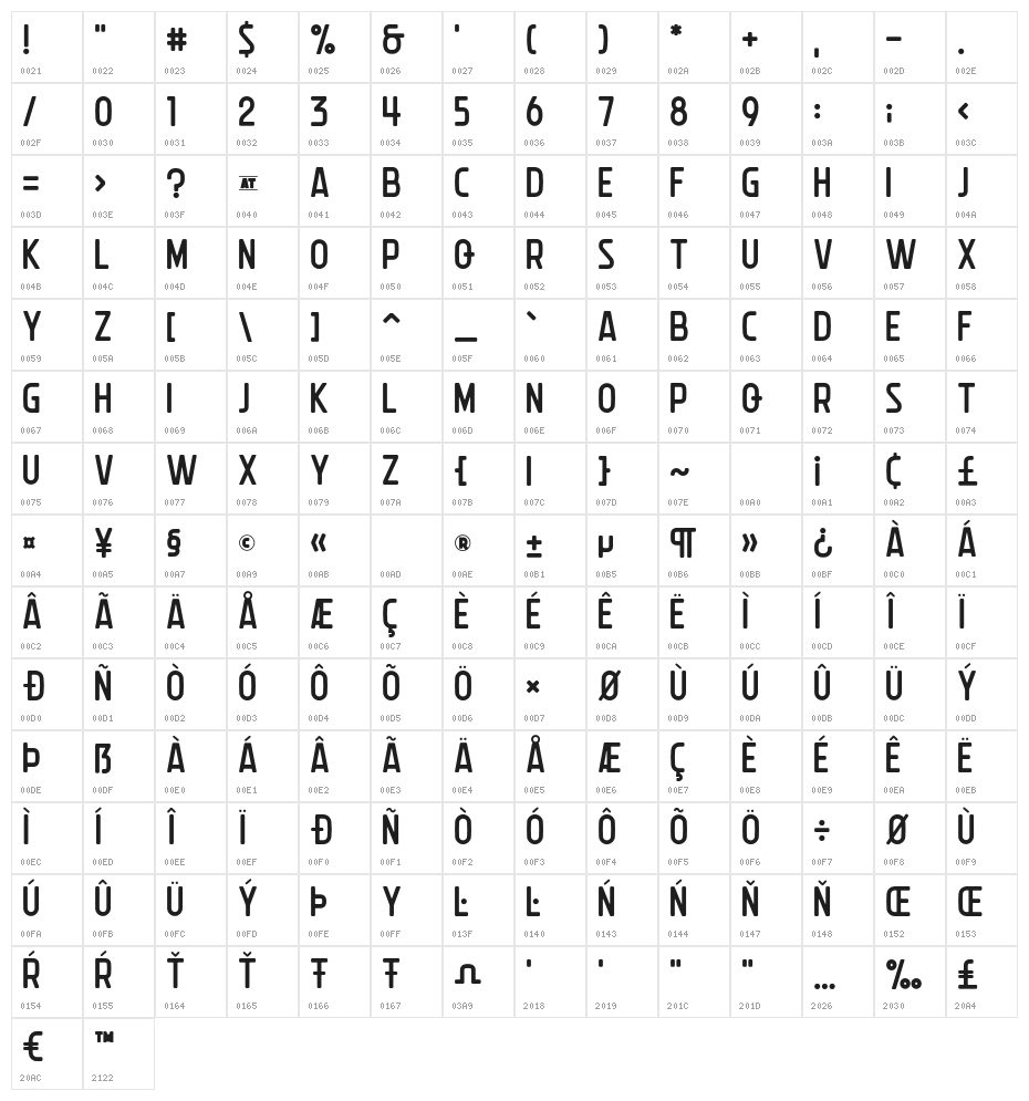MikeSansFreeRegular Character Map