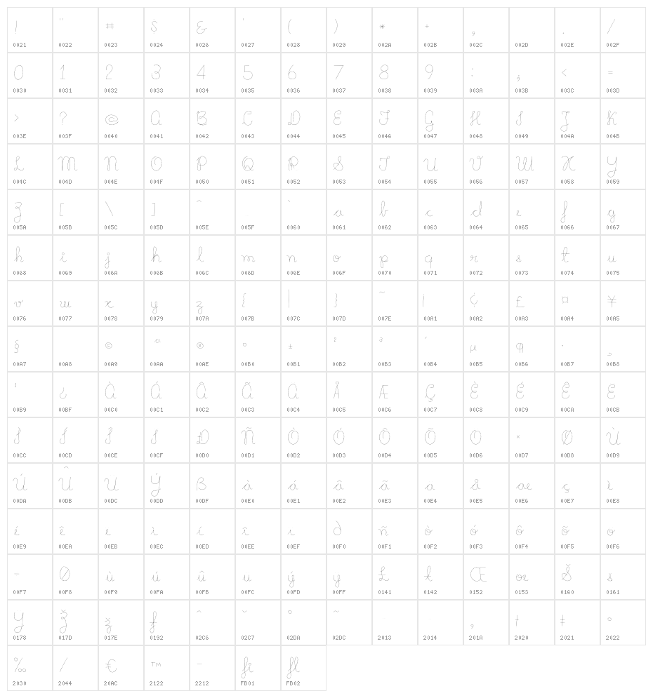 Mikelis-Light Character Map
