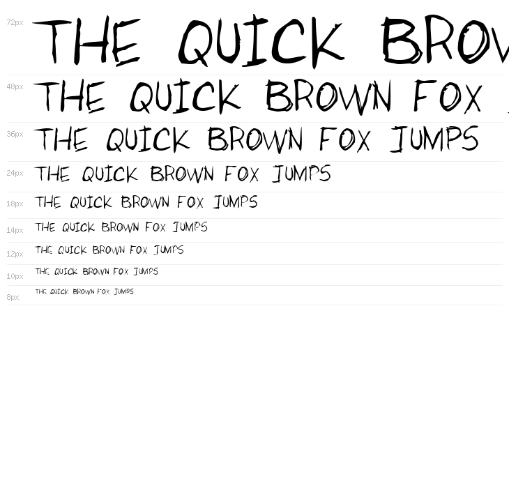 Mike's Big Day Waterfall