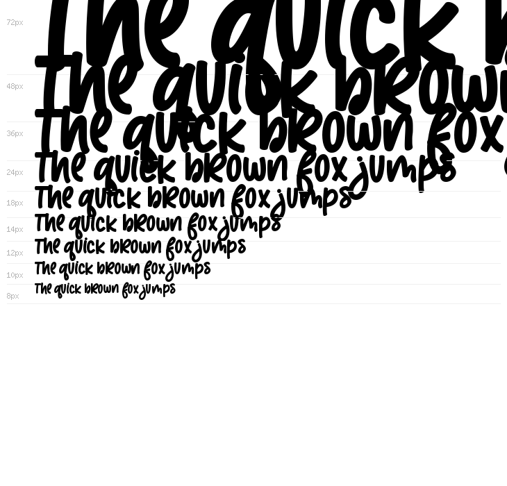 Mikhaloo - Personal use Waterfall