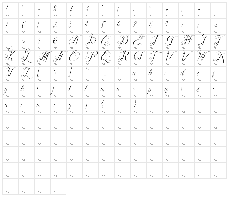 Mikiland Character Map