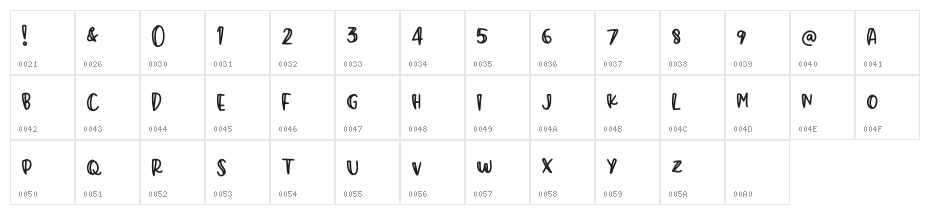 Mikrokosmos Regular Character Map