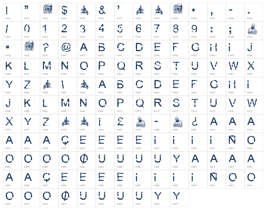 Mil doscientos doce Character Map