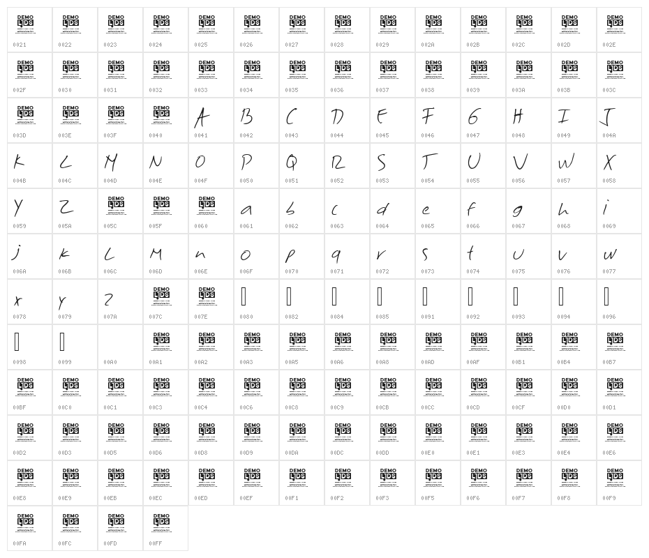 Milak Font Character Map