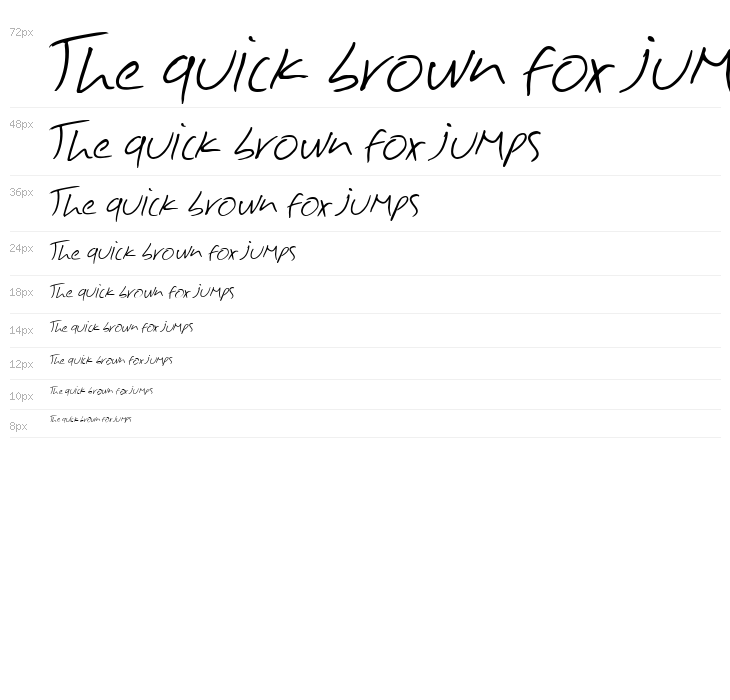 Milak Font Waterfall